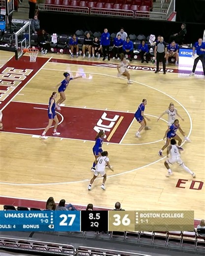 Boston College Women's Basketball on Reels