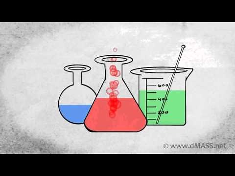 Ephemeralization - Doing more with less - Buckminster Fuller (animated clip)