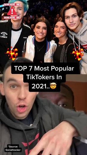 Top 7 Most Popular TikTokers in 2021 Revealed - Must See!