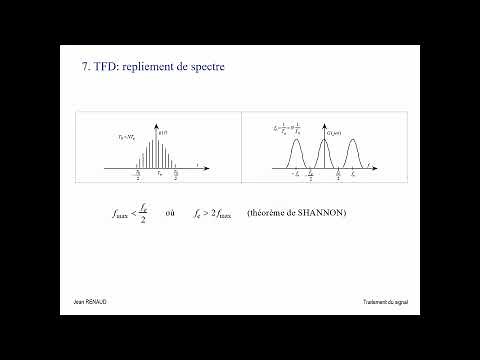 Traitement du signal 3 : transformée de Fourier Discrète