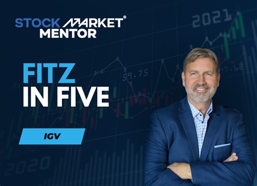 Here's your trade on the Software Index Fund ETF ($IGV) - February 9, 2026 - Stock Market Mentor