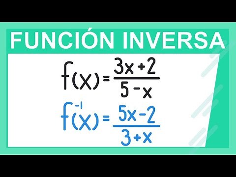 Checking an Inverse Function | Algebraic and Rational