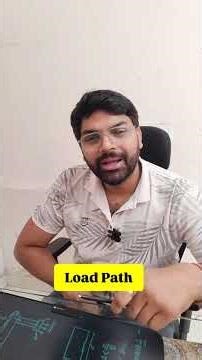 Load Distribution In Slab ? #civil #heavycivil #slab #structure #construction #civilengineering