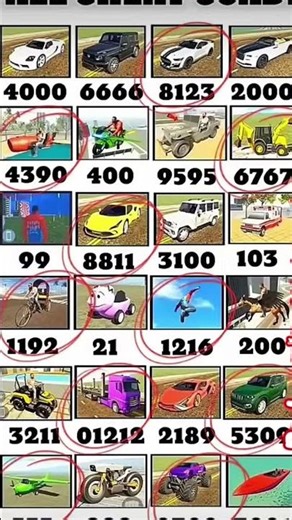 #shorts all cheat code Indian Baker