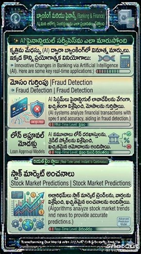 Video20 “AI in Banking 💳 | Fraud Detection & Smart Finance!”