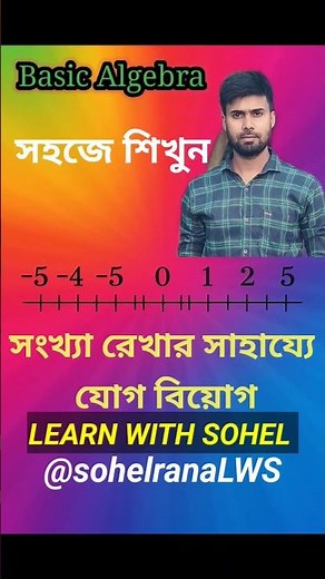 Basic Algebra| Number line |class 6| math