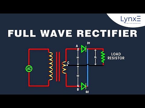Full Wave Rectifier | What is Full Wave Rectifier? | LynxE Learning