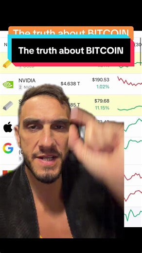 Numbers don’t lie 😔 #crypto #bitcoin #cryptotrading #cryptoinvesting #cryptocurrency