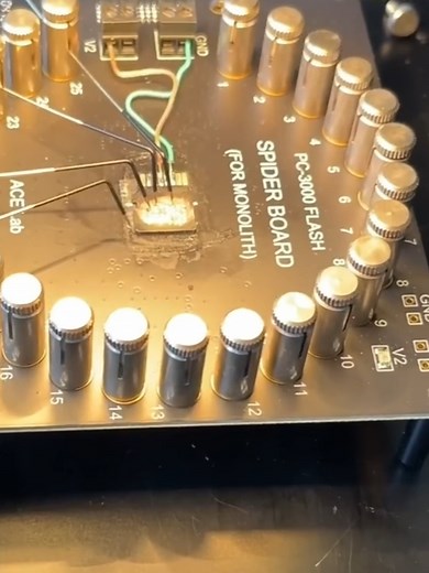 Guide to Data Recovery Techniques