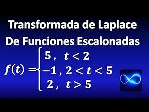 Transformada de Laplace de funciones escalonadas, escalón unitario, Heaviside