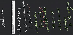 How to know whether the sum is associative,distributive,commuta... | Filo