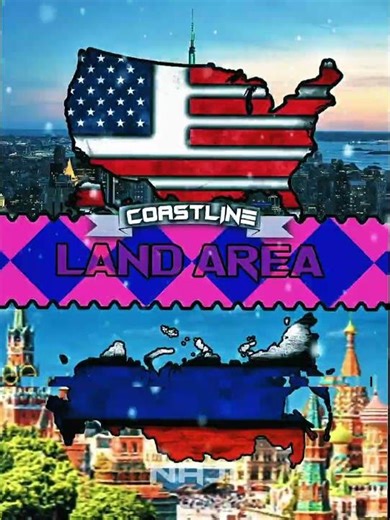 United States vs Russia (5K sub special) #shorts #world #geography #history #military #usa #russia