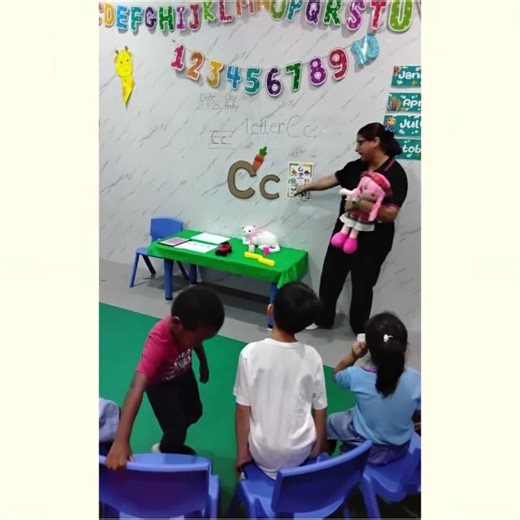 Letter c introduction