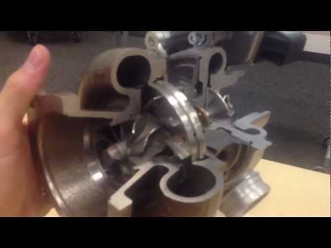 Porsche Variable Turbine Geometry (VTG) Turbo TECH DEMO Porsche 911 Turbo S 997 Cayenne Diesel