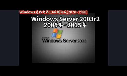 Windows的退化史，2070～1985年。