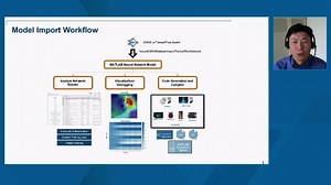 딥러닝을 위해 MATLAB과 TensorFlow/PyTorch 함께 사용하기