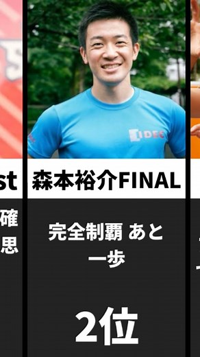 SASUKE43回大会衝撃シーンランキングTOP30short version