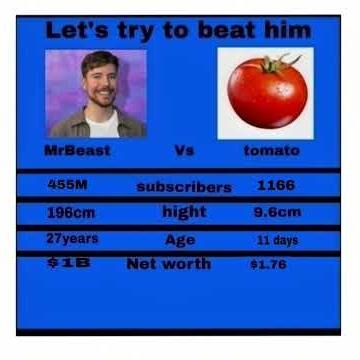 Mr.beast #shorts #caylus #asmr #viral #funny