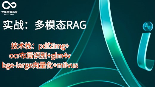 实战：多模态RAG【pdf转image paddleocr布局识别 抽取图像 glm4v总结 bge-large-zh向量化 milvus存储】