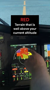7.9K views · 106 reactions | Do you know how our pilots are made aware of hazards and terrain around the aircraft? Each of our aircraft is equipped with a Terrain Awareness Warning System (TAWS) which shows the height of the nearby terrain compared to the aircraft's current altitude. It also gives alerts to the crew when approaching the ground or obstacles. | Toll Ambulance Rescue | Facebook