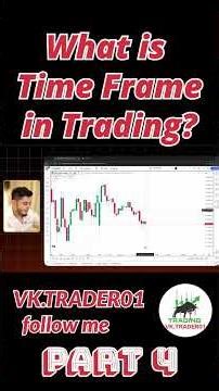 What is Time Frame in Trading