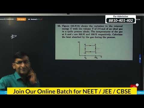 Figure shows the variation of internal energy (U) with the volume of 2.0 mole of an ideal gas in cy