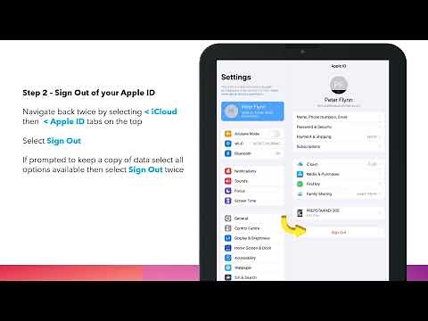 Two Apple IDs Sign In on the iPad