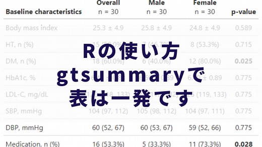Rの使い方：gtsummaryで表は一発で完成 | 医師の日常