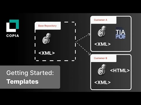 Copia Automation: Templates