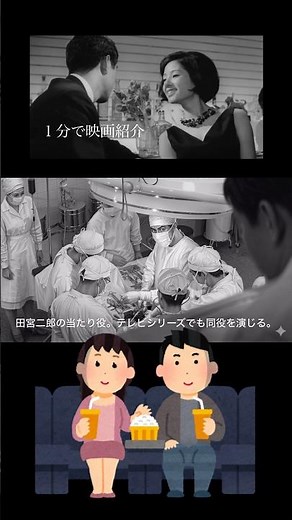 1分で映画紹介「白い巨塔」