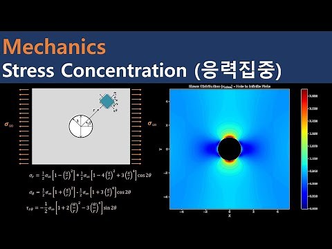 Mechanics - 응력집중 (stress concentration)