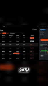 Call Credit Spreads Explained: Bearish Stock Strategy #shorts