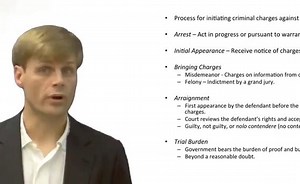 Process for Bringing Criminal Charges