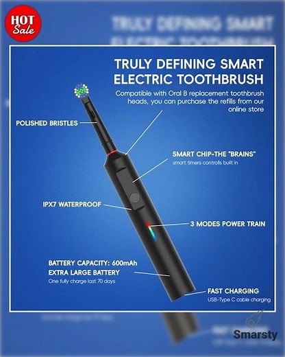 Smart Rotating Electric Toothbrush with Multi-Speed Cleaning
