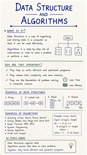 Data Structure and Algorithms #dsa #python