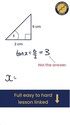 Trigonometry - Remember the inverse | GCSE Maths