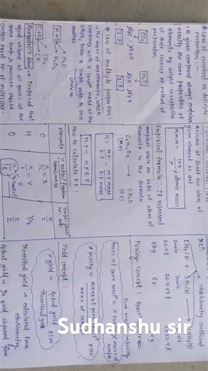mole concept short notes by Sudhanshu sir yakeen neet 2.0 2026#physicswallah #chemistry