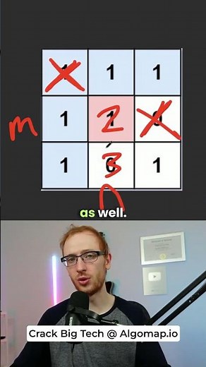 Flood Fill Algorithm - Leetcode 733