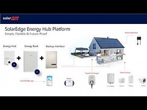 SolarEdge Energy Hub: Uninterrupted Living Solutions for Resi Battery Backup, EV Charging, and more