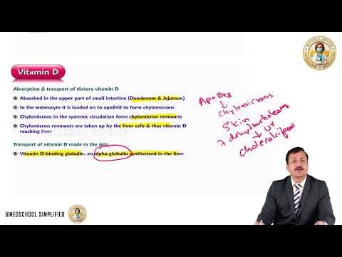 4. Vitamin D | Chemistry, Functions, Deficiency & Toxicity,Fat-Soluble Vitamins Biochemistry | USMLE