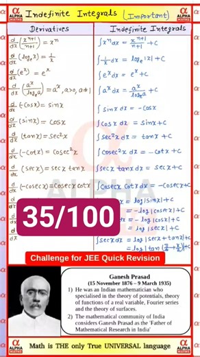 Integration Formulas | Basic Integration Tricks | Class 11 & 12 JEE Maths"