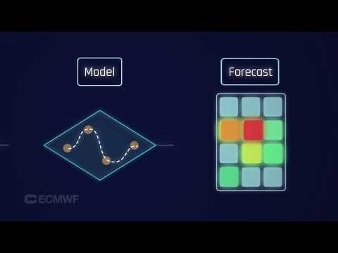 ECMWF 25 YEARS OF ENSEMBLE PREDICTION