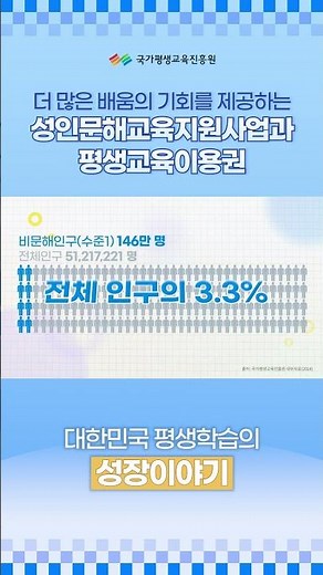 배움의 기회를 나눠 함께 성장해나가는 평생학습🍀｜통계로 보는 평생학습 🏫