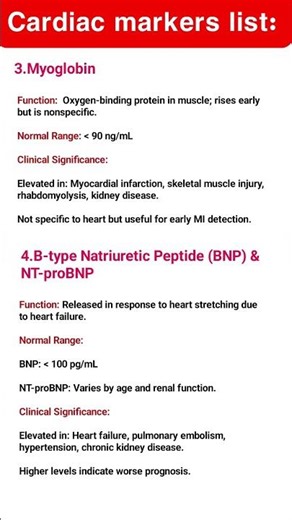 Cardiac marker || Cardiac Markers List – Types, Normal Values & Uses #education