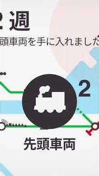 【Mini Metro】ミニメトロ 地下鉄デザインゲーム #MiniMetro #games #gameplay