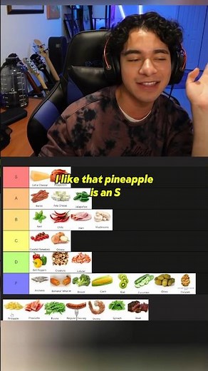 Pizza toppings tier list…