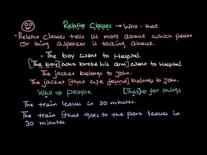 Ethiopia: እንግሊዝኛን በአማርኛ መማር | Relative Clause | who - that