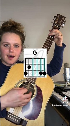 Goodnight Irene for #beginnerguitar #easyguitar #folkguitar #guitarlesson #guitartok #guitartutorial
