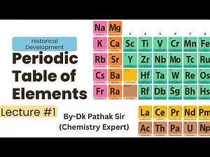 Discovery of the Periodic Table! How Were Elements Classified?