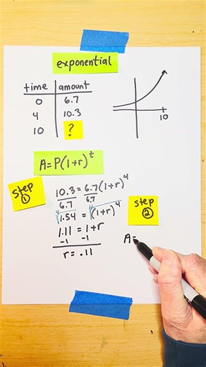 Solving an exponential function equation for growth rate
